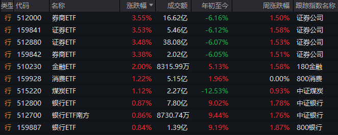 娱乐