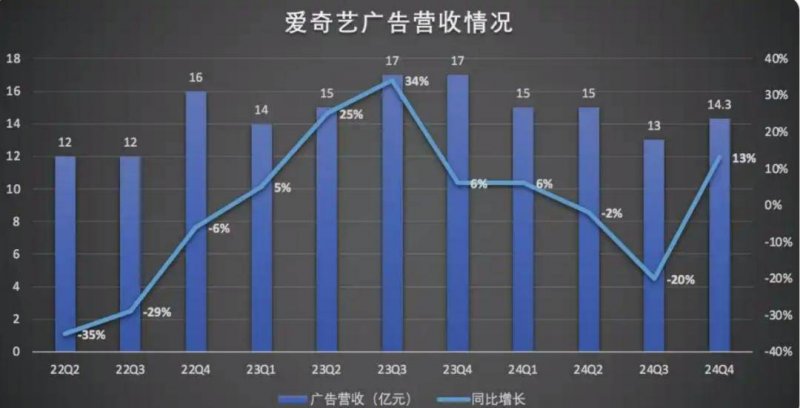 欧盟政府对巴西促进成立新气候机构持谨慎态度