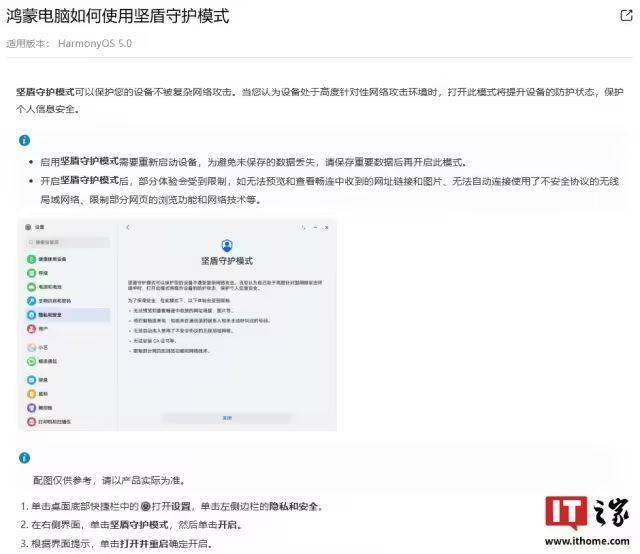 热点