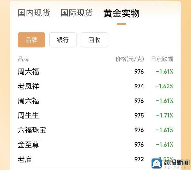 娱乐