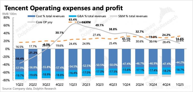 世界银行1.5亿美元助力斯里兰卡清洁资源转型​