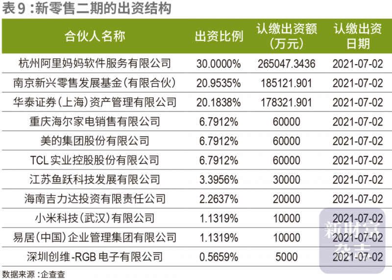 热点
