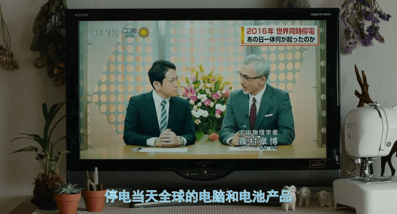 热点
