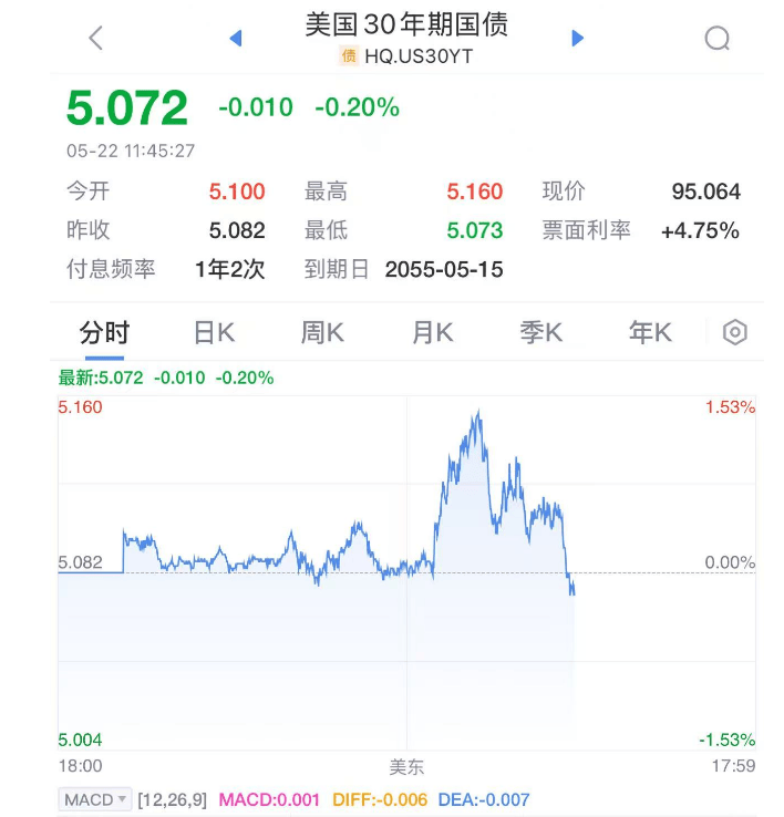 知识