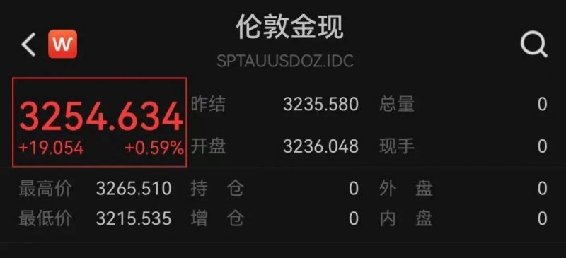 休闲