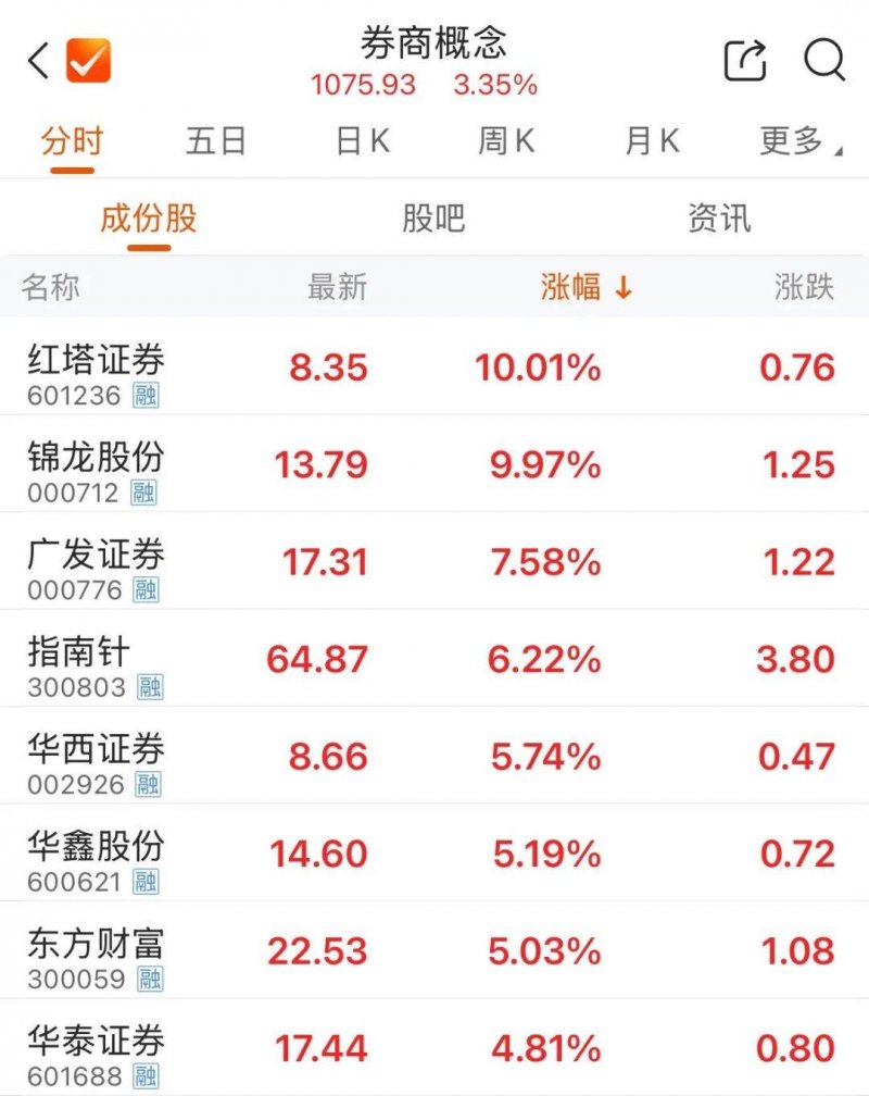 南非计划建设1164公里新资源输电线路