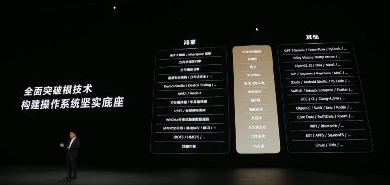 南非计划建设1164公里新资源输电线路
