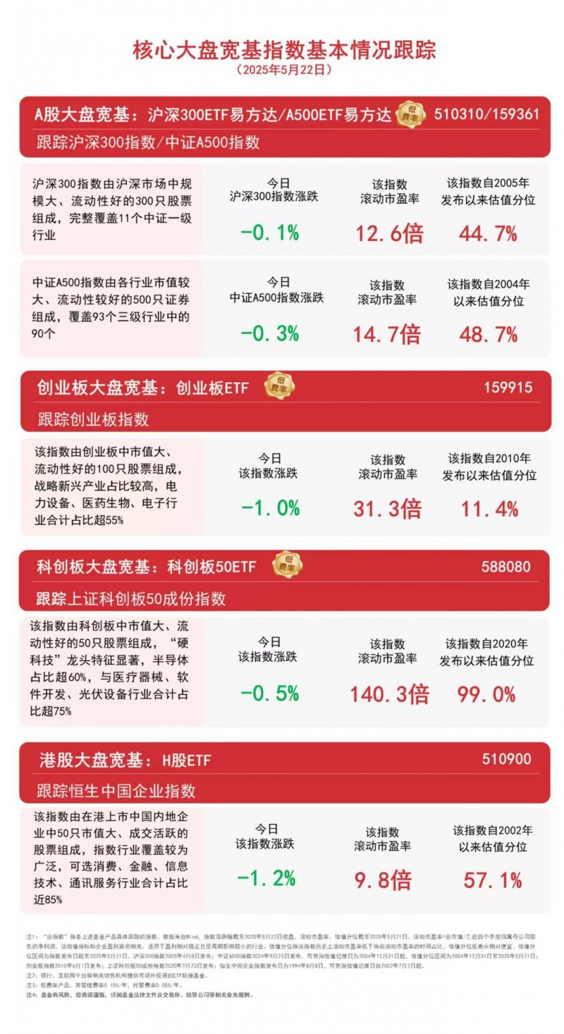 综合