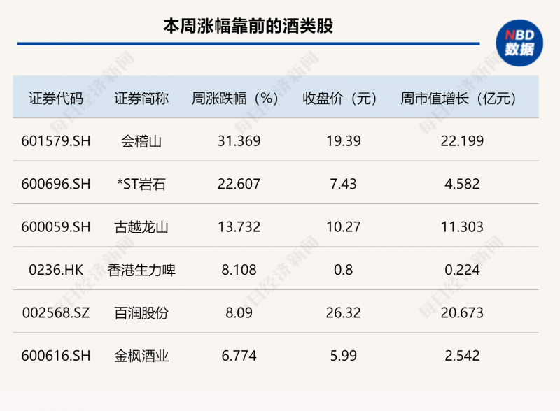 探索