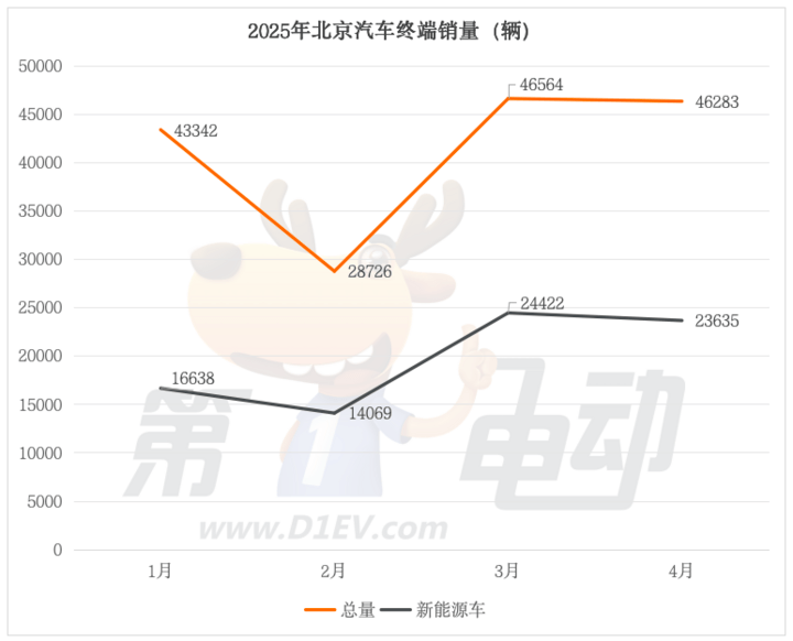 中国能建万明忠与甘肃省技术厅党组书记、厅长闵苹座谈交流