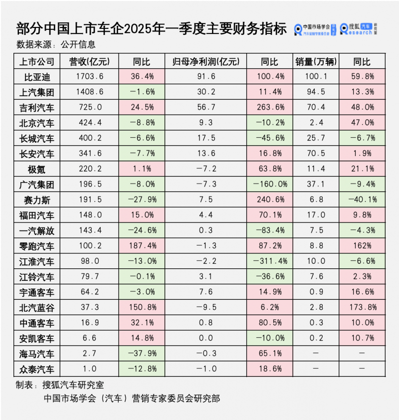 热点
