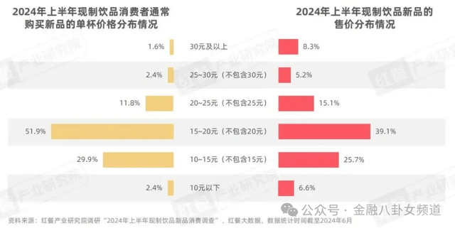 江毅与湖北省委书记王忠林举行会谈