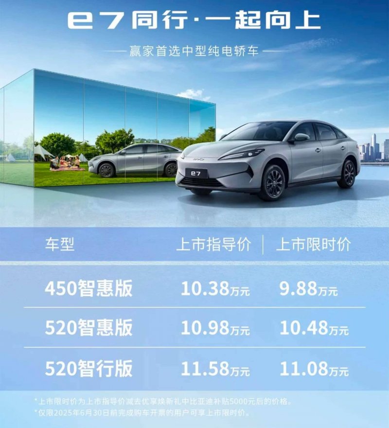 焦点
