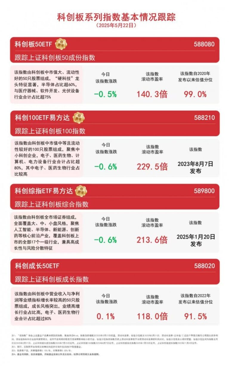 美国证券交易委员会 (SEC) 与资源监管委员会 (ERC) 协作改良资源产业融资机会