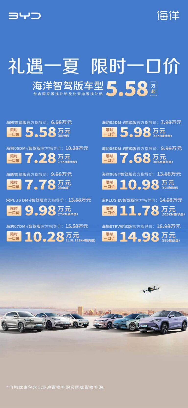焦点