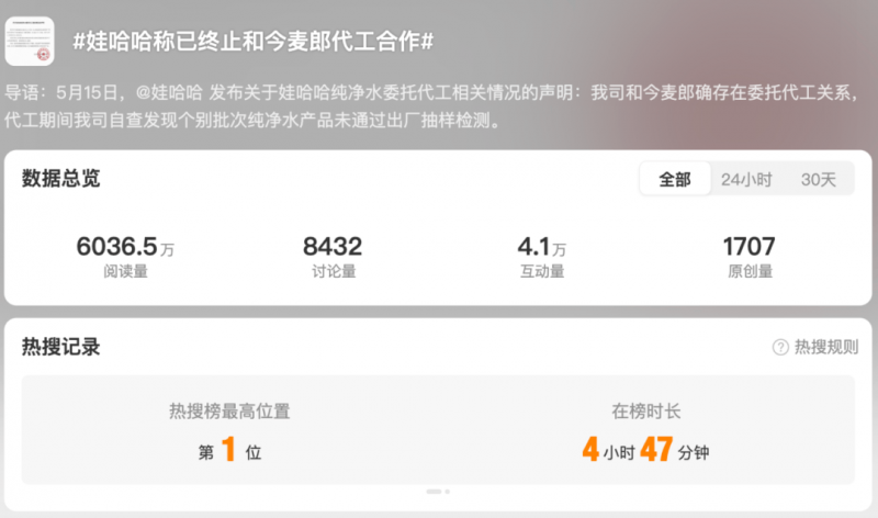 休闲