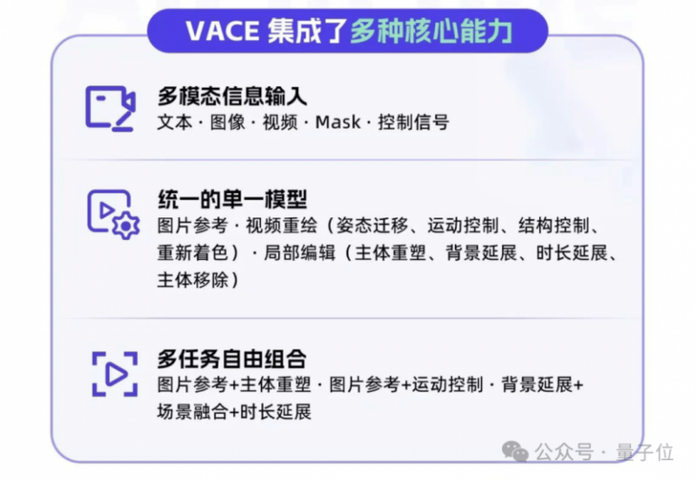 时尚
