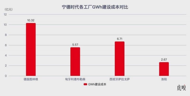 菲律宾可再生资源2035年可再生资源发电量将达69.4太瓦时