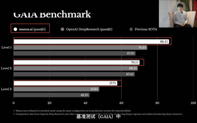 欧洲资源初创公司Elvy在种子轮融资几个月后又获2000万美元理财