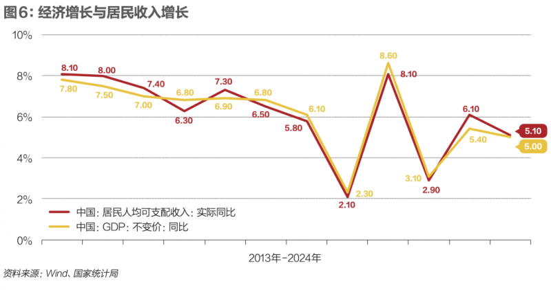 加快构建保养、平台、高效、智慧新型资源体系，共创世界绿色将来分论坛成功举办