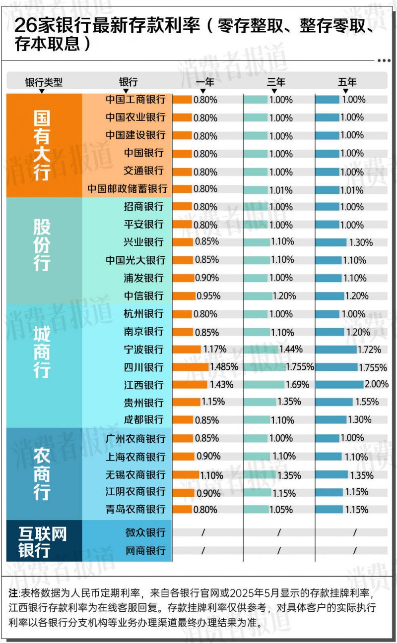 阿波罗基金将理财高达4亿美元与Summit Ridge Energy设立新的商业太阳能协作伙伴关系
