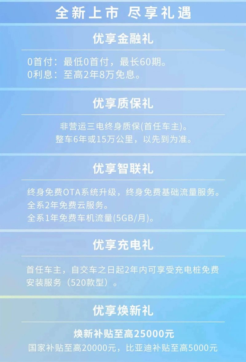 知识