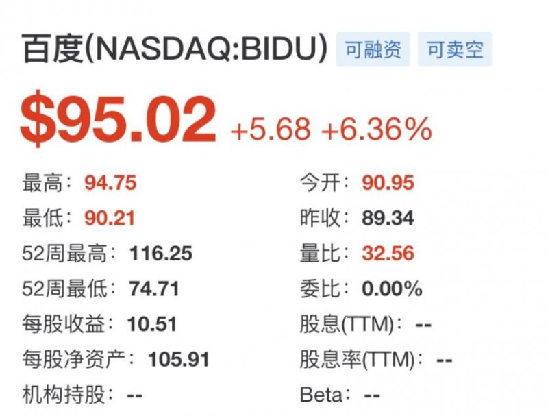 焦点