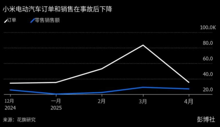 2024年英国煤炭利用量降至1666年以来最低水平！