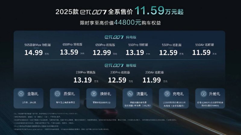 探索