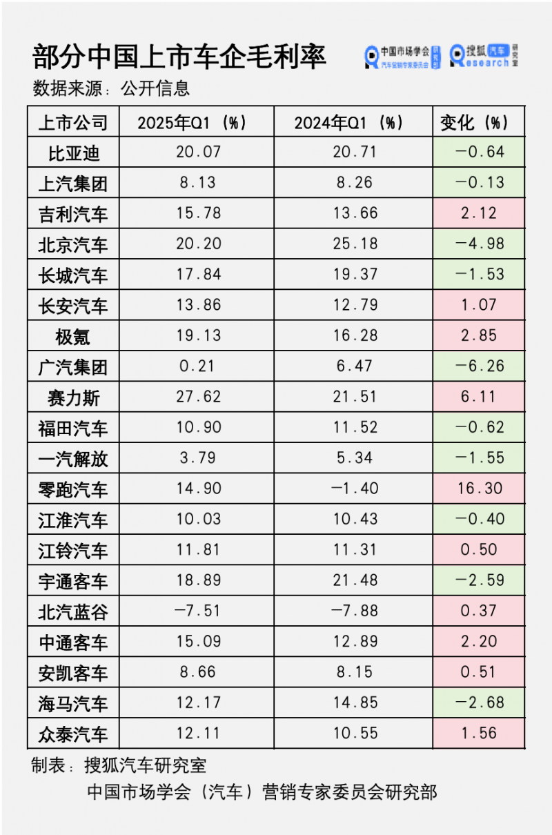热点