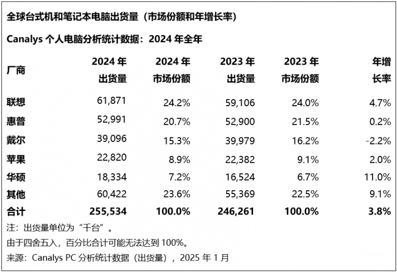 娱乐