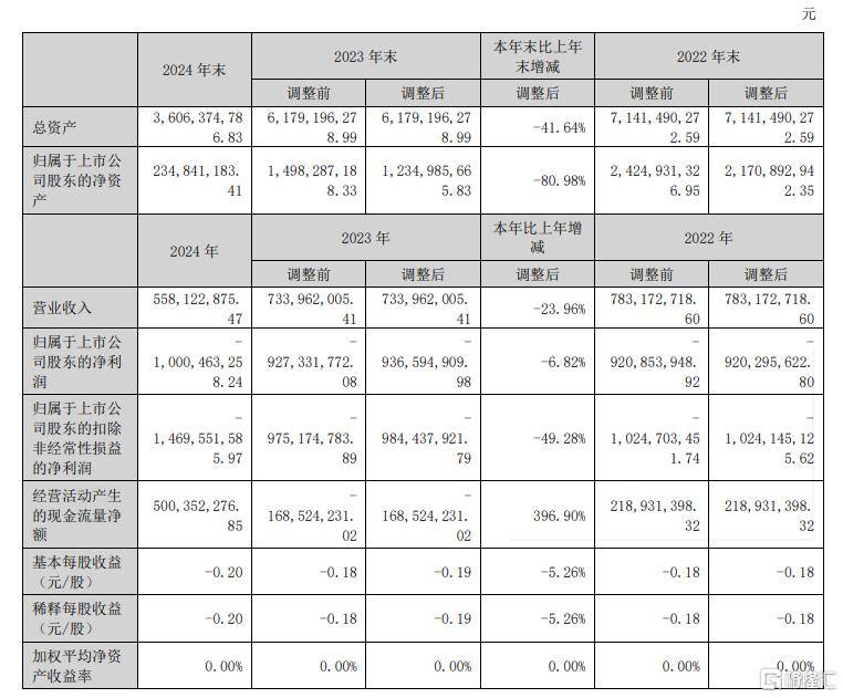 英国CMA通过Iberdrola收购西北电力