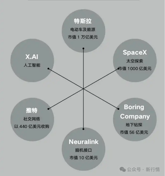 热点