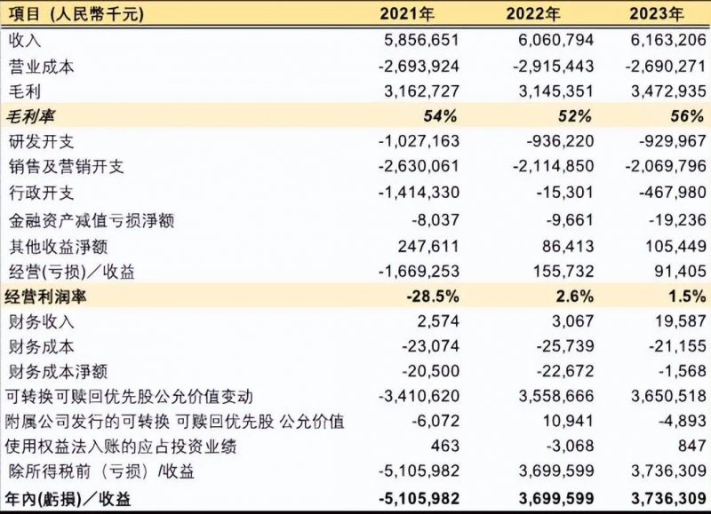 娱乐
