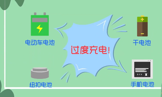 探索
