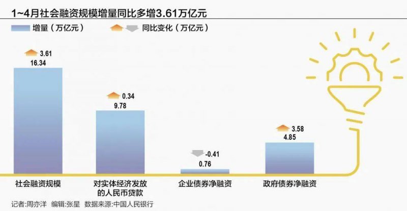 热点