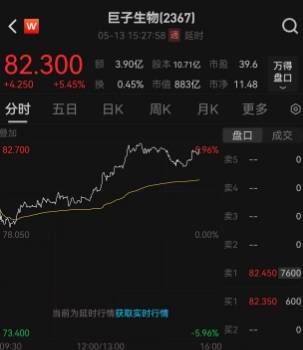 焦点