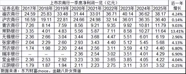 焦点