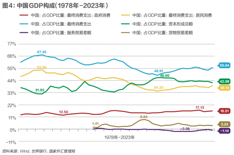 印度ISTS领域将投入10亿印度卢比资本支出用于可再生资源