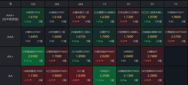 娱乐