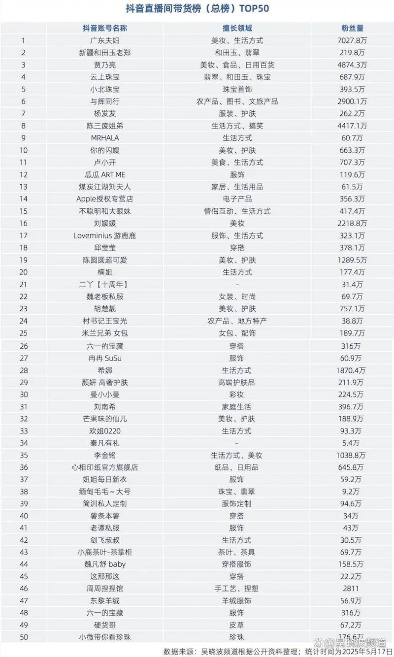 电力和资源监控平台市场规模预计到2033年将达到98.6亿美元