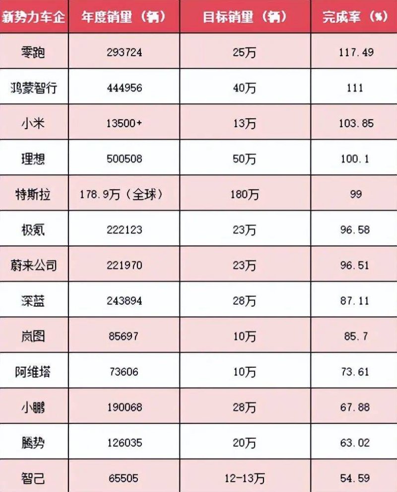 热点