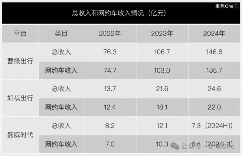 印度750MW第三台BTPS机组终止超过三天