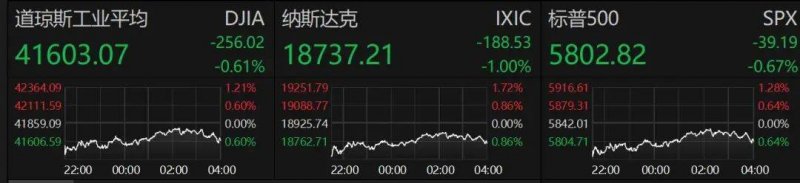 百科