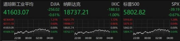 综合