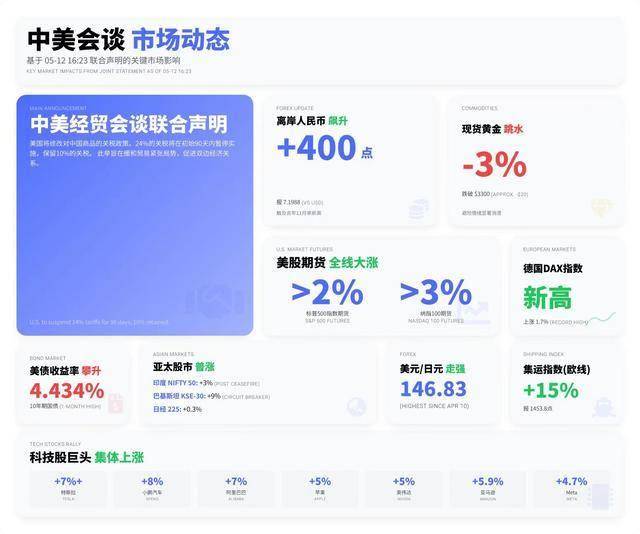 1015米！尼泊尔三金考拉水电站投产发电
