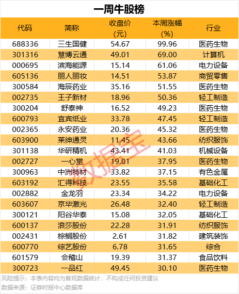 北马其顿第一次发布可再生资源原产地保证