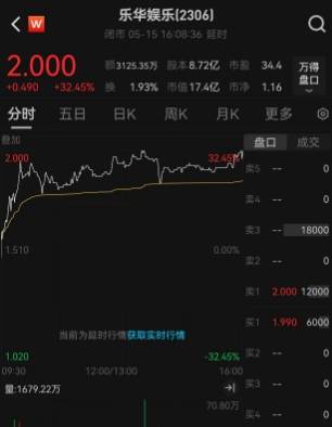 知识