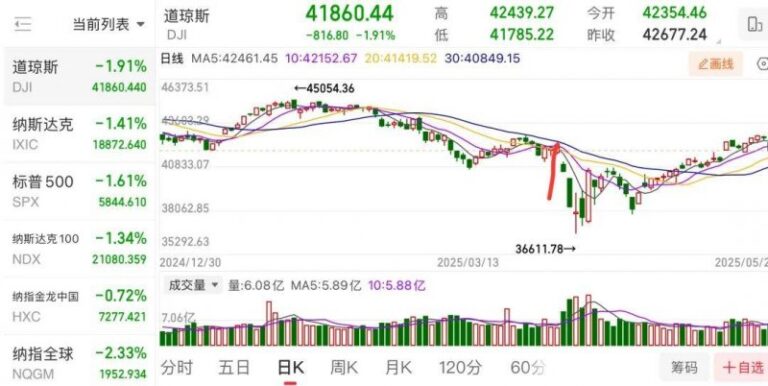 俄罗斯重启扎波罗热核电站不保养