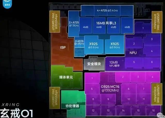 二维码